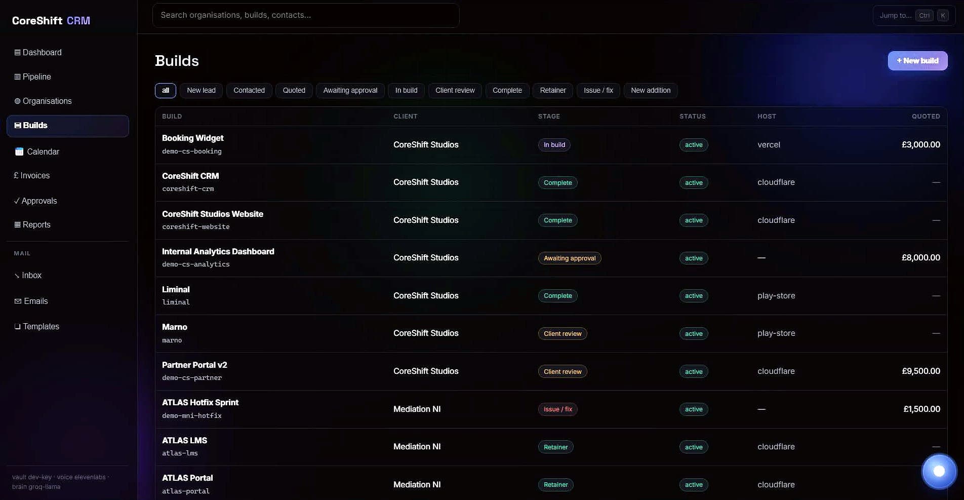 CoreShift CRM builds table showing stage, status and host